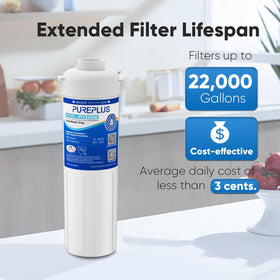 PUREPLUS under-sink twist-lock installation shown for easier setup