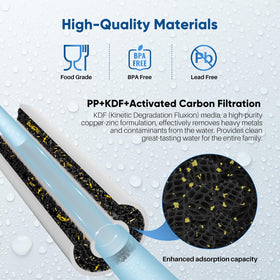 PurePlus activated carbon layer close-up emphasizes taste and odor reduction