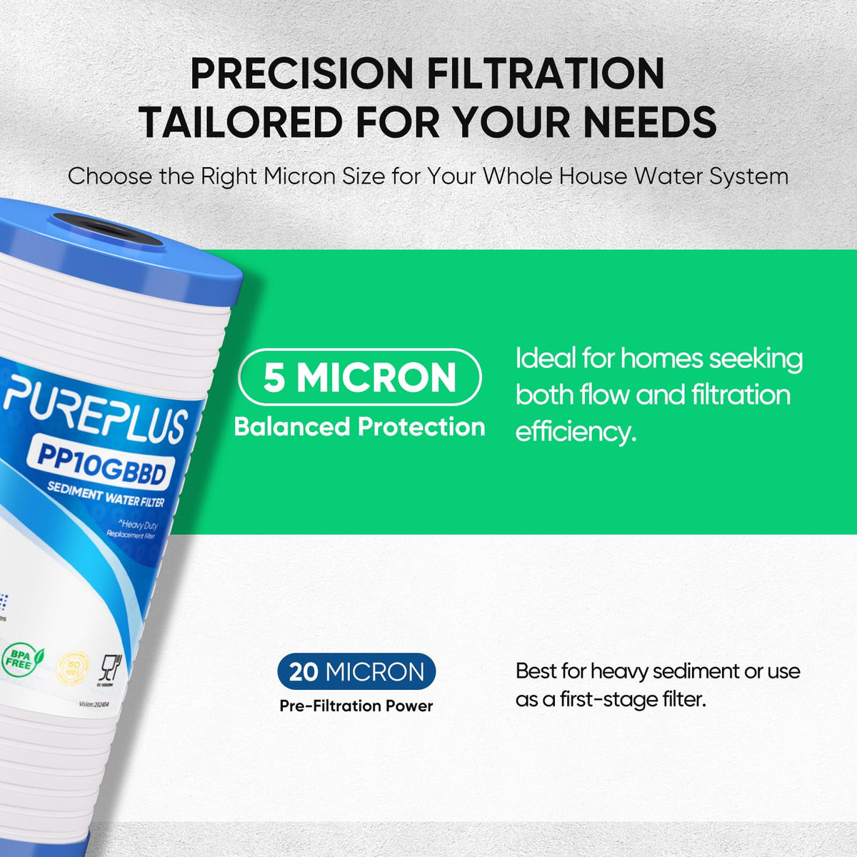 PurePlus AP810 multi-layer density design for targeted filtration.