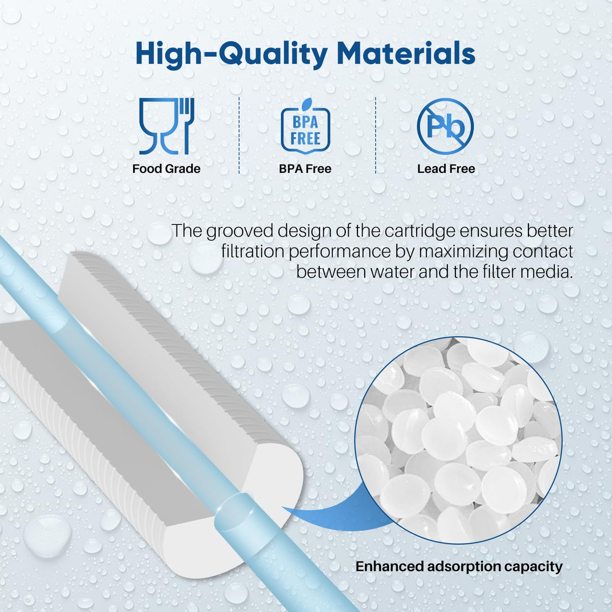 PurePlus AP810 preserves beneficial minerals while filtering.