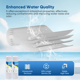 BPA-free certifications and safety standards for PurePLUS filter