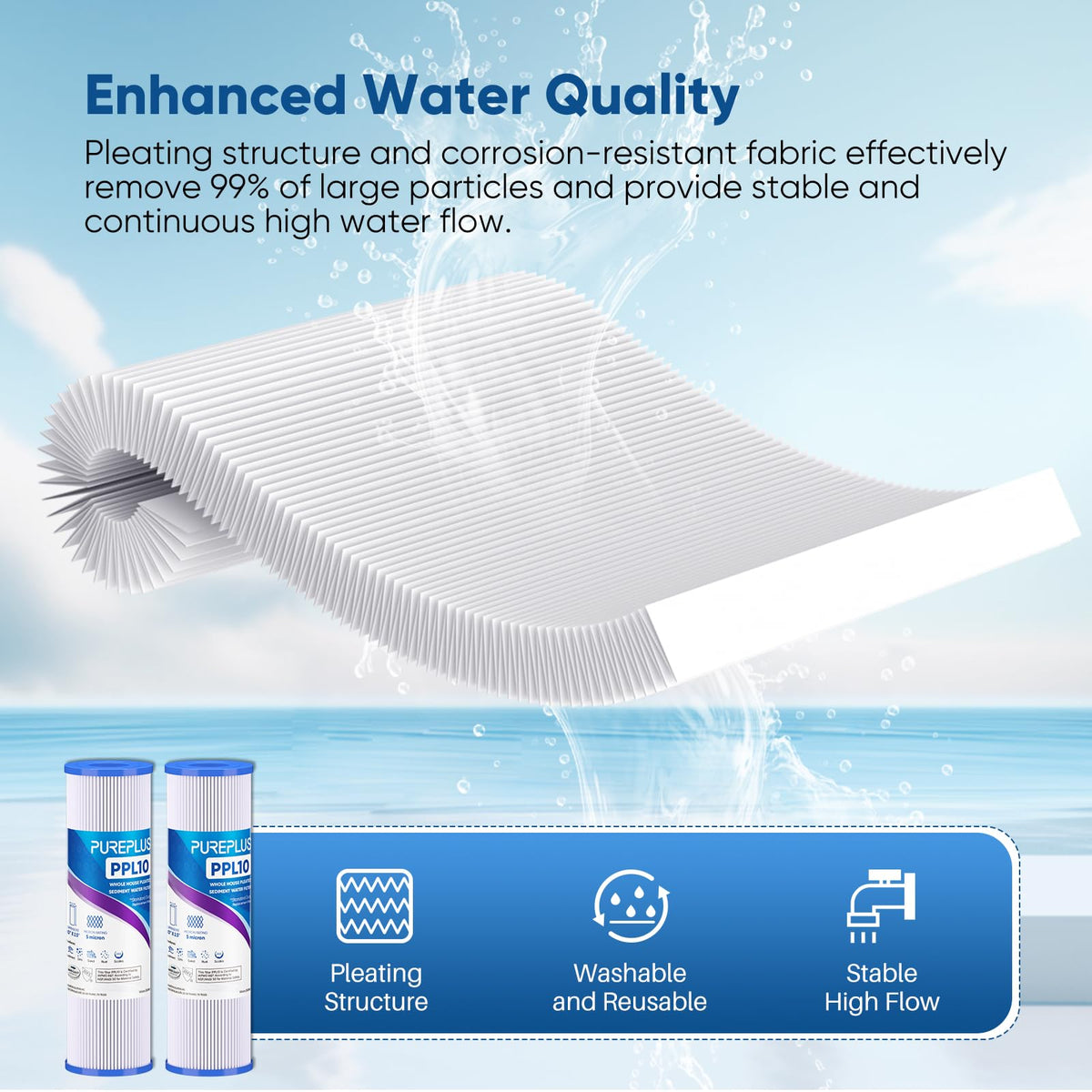 BPA-free materials and certifications visible on PUREPLUS filter