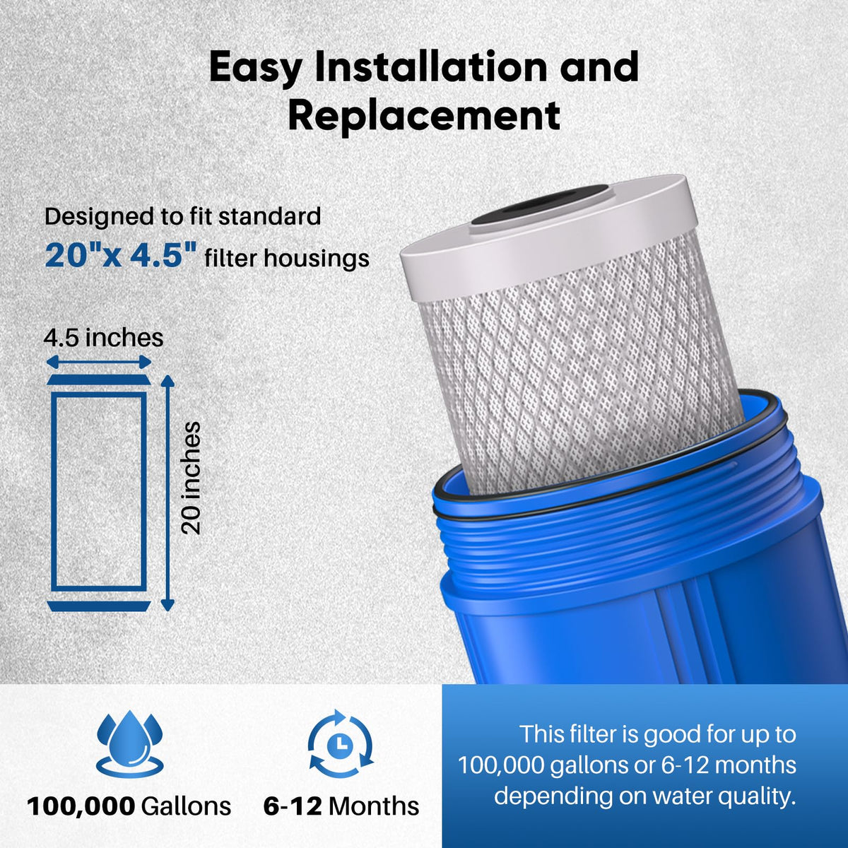 PUREPLUS carbon block technology closeup shows high adsorption efficiency.