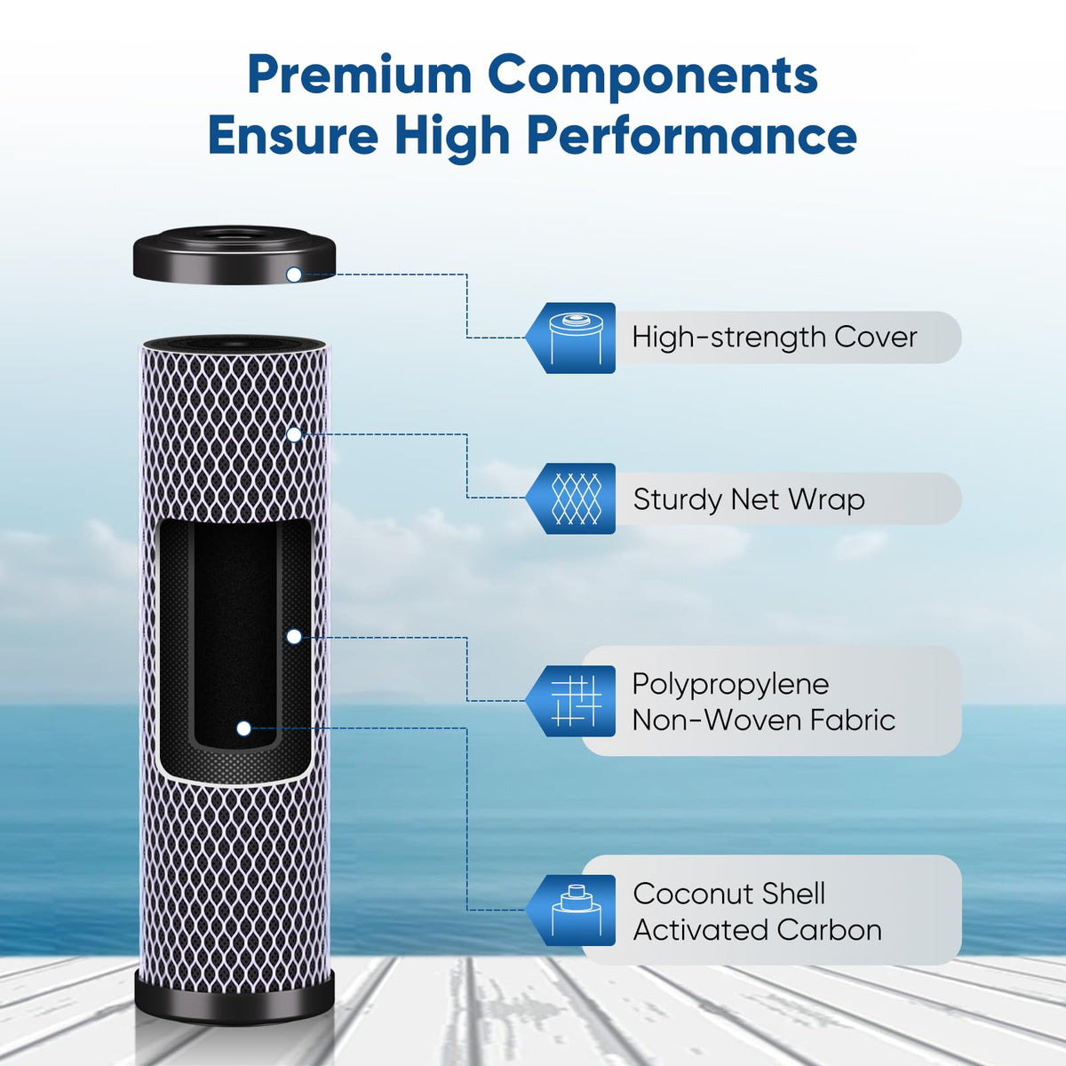 PUREPLUS coconut-shell activated carbon delivers dense filtration of sediments.
