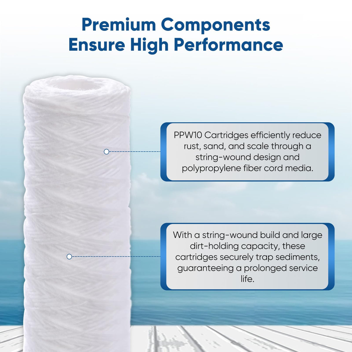 Compatible with common 10x2.5 inch housings for easy swap
