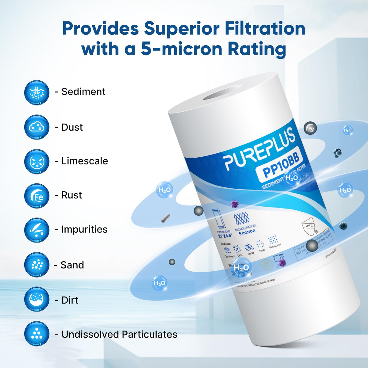 PUREPLUS compatible with standard 10x4.5 housings for easy replacement.