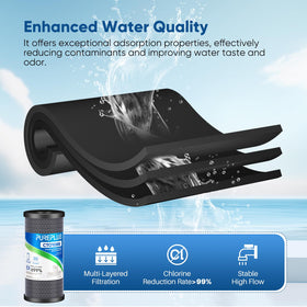 PUREPLUS compatible with standard 10x4.5 housings for easy upgrade.