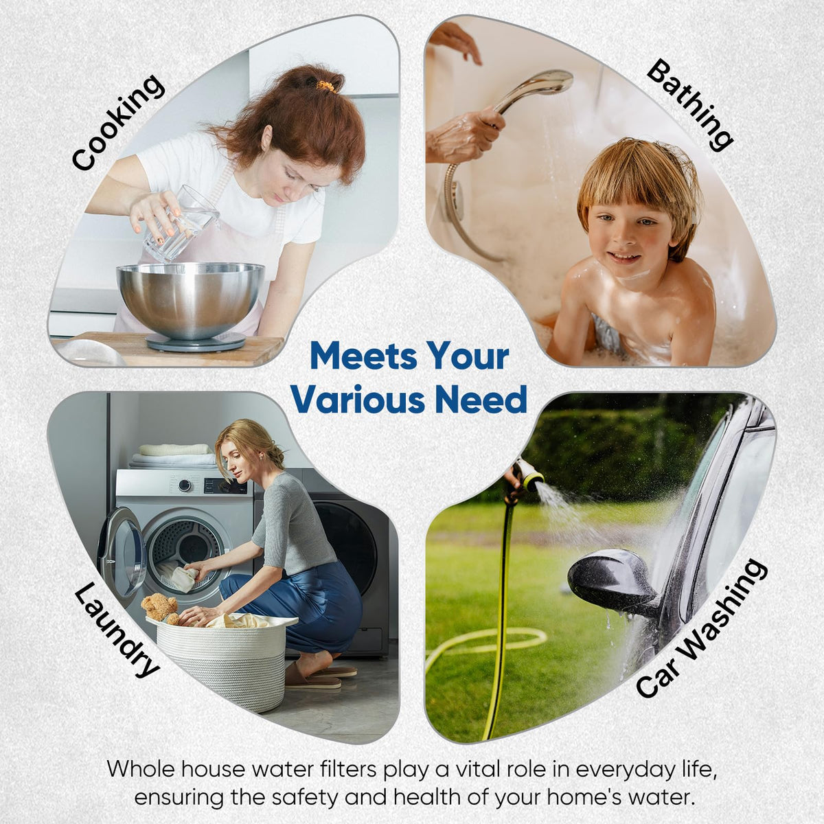 Cost-effective PurePLUS filtration with multiple pack options