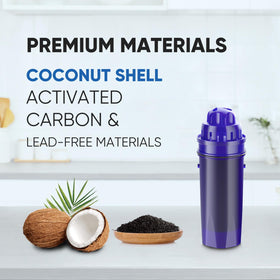 PUREPLUS CRF950Z BPA free materials ensure safe water contact