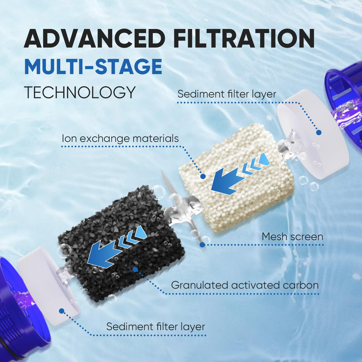 PUREPLUS CRF950Z chlorine removal focus shows improved water taste