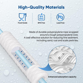 PUREPLUS durability test visuals indicating reliable performance under pressure.