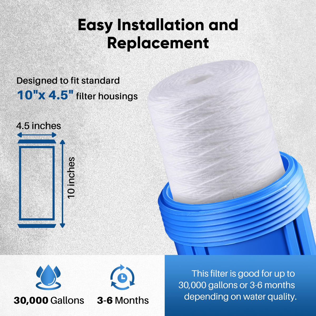 PUREPLUS easy installation design simplifies replacing an old filter.