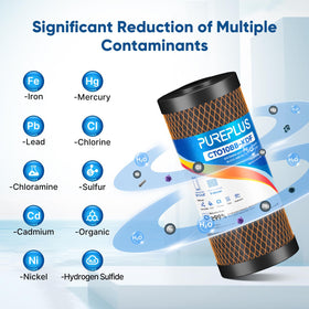 PUREPLUS easy-install design highlights quick replacement and maintenance.