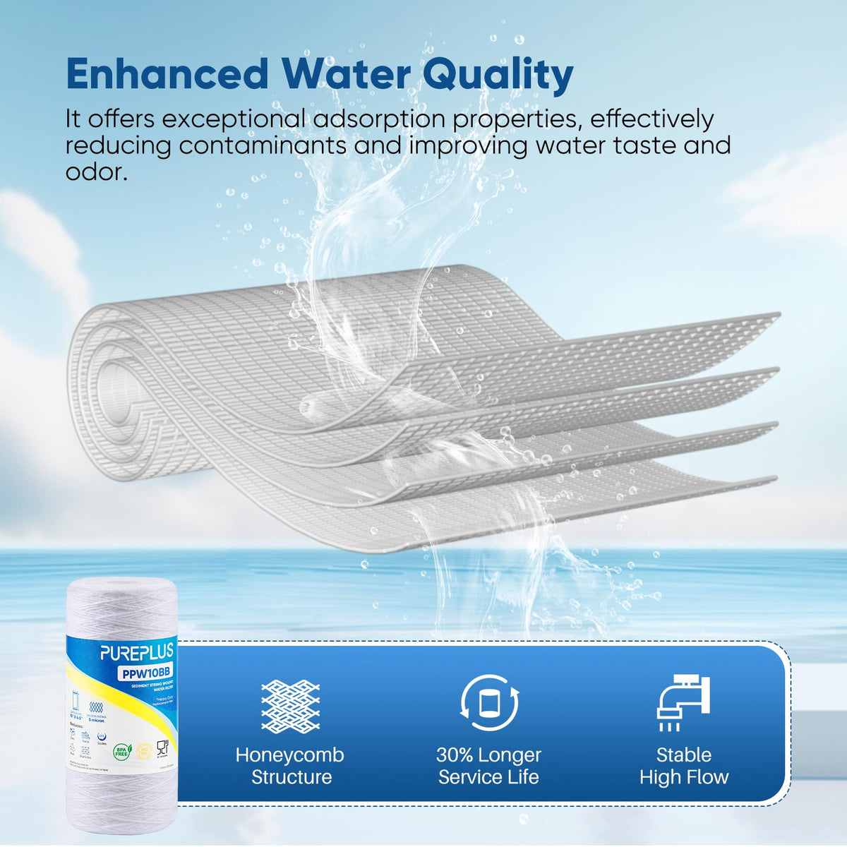 PUREPLUS extended service life up to 30,000 gallons for less frequent replacements.