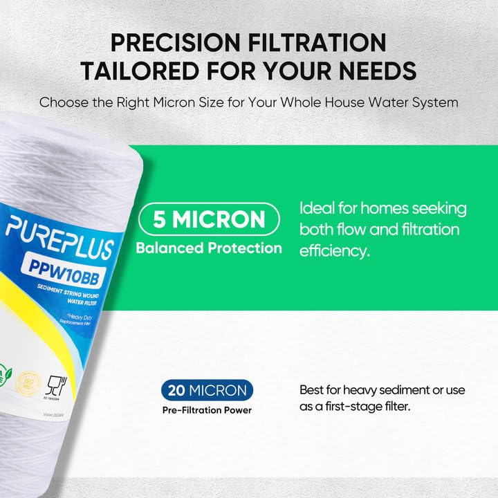 PUREPLUS filter housing connection illustrating compatibility with standard 10x4-5 housings