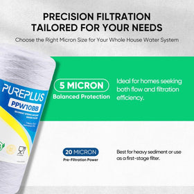 PUREPLUS filter housing connection illustrating compatibility with standard 10x4-5 housings