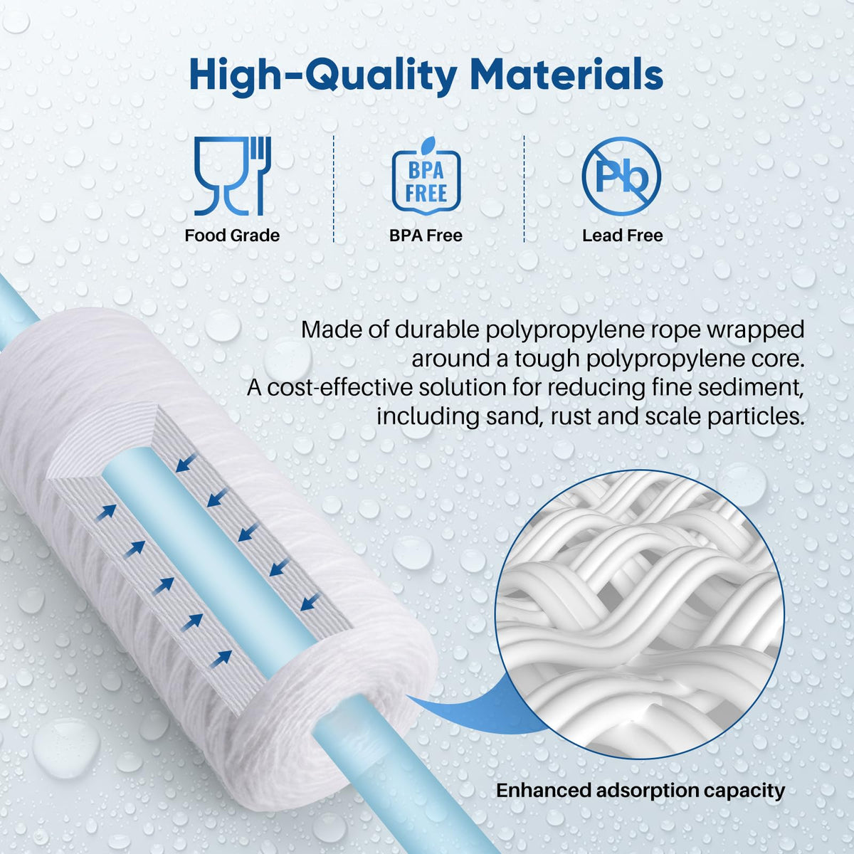 PUREPLUS filtration flow test showing steady flow up to 2.5 GPM