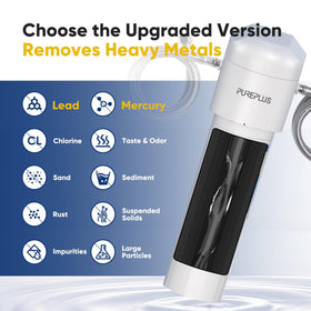 PurePlus flow-rate 2.5 GPM graphic indicating fast faucet performance.