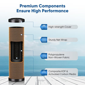 PurePlus heavy-metal removal CTO filter close-up demonstrates filtration action.