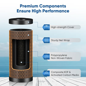 PUREPLUS heavy metal removal action targeting contaminants in water.
