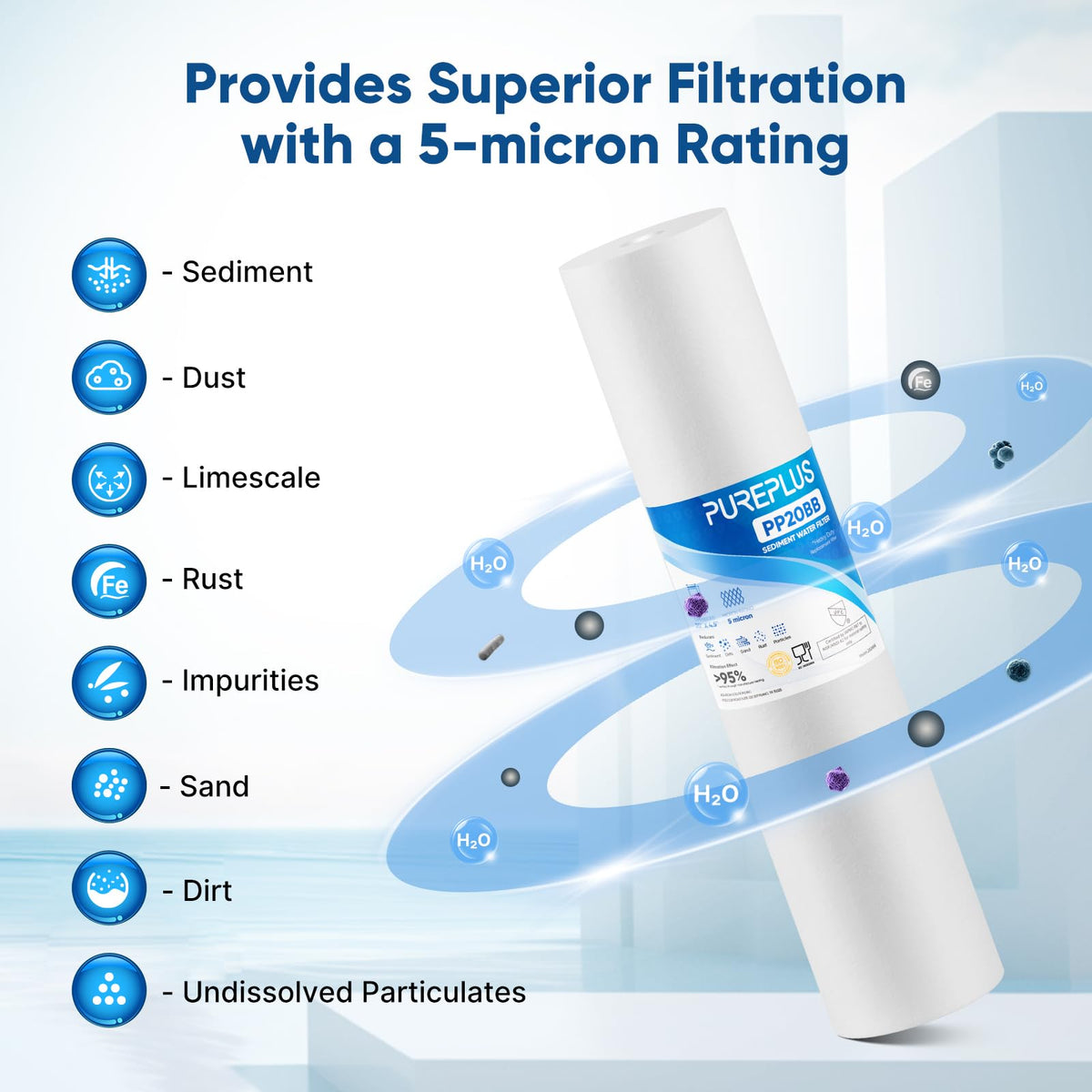 PurePLUS high-capacity filter supporting up to 30,000 gallons.