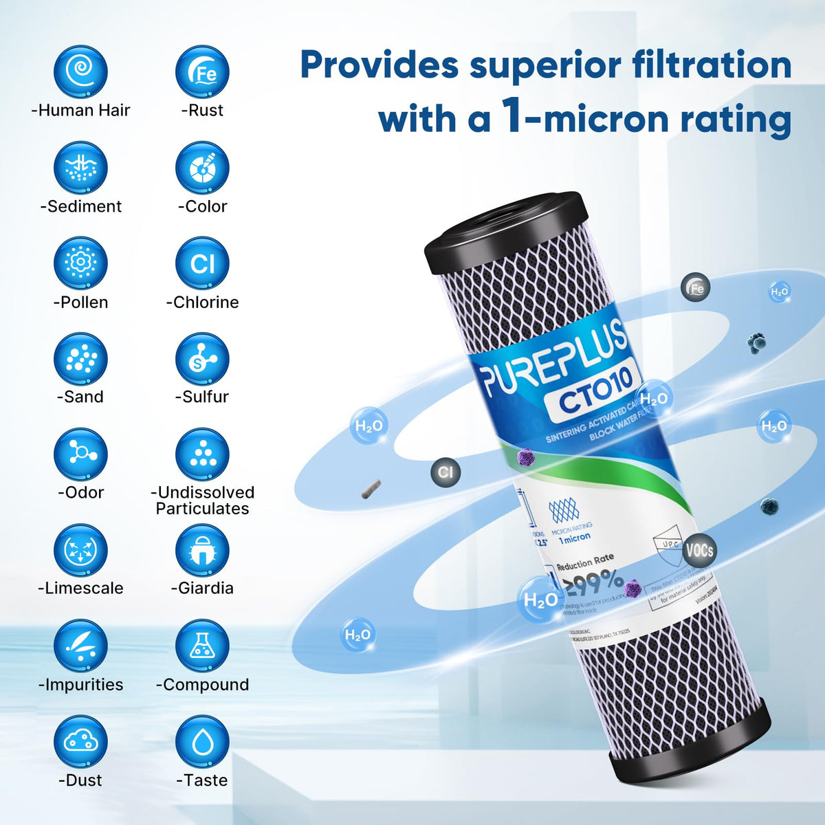 PUREPLUS high-capacity filter supports long intervals between replacements and reduced maintenance.