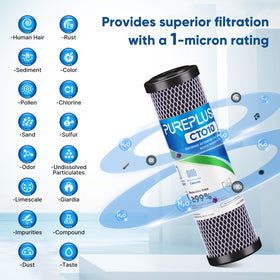 PUREPLUS high-capacity filter supports long intervals between replacements and reduced maintenance.