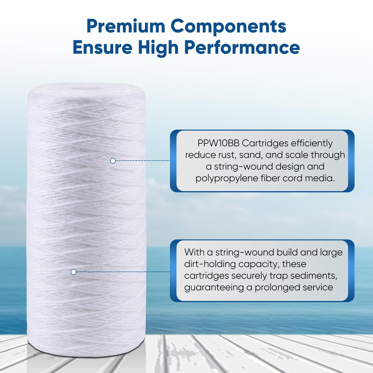 PUREPLUS high flow rate up to 2.5 GPM maintains steady household performance.