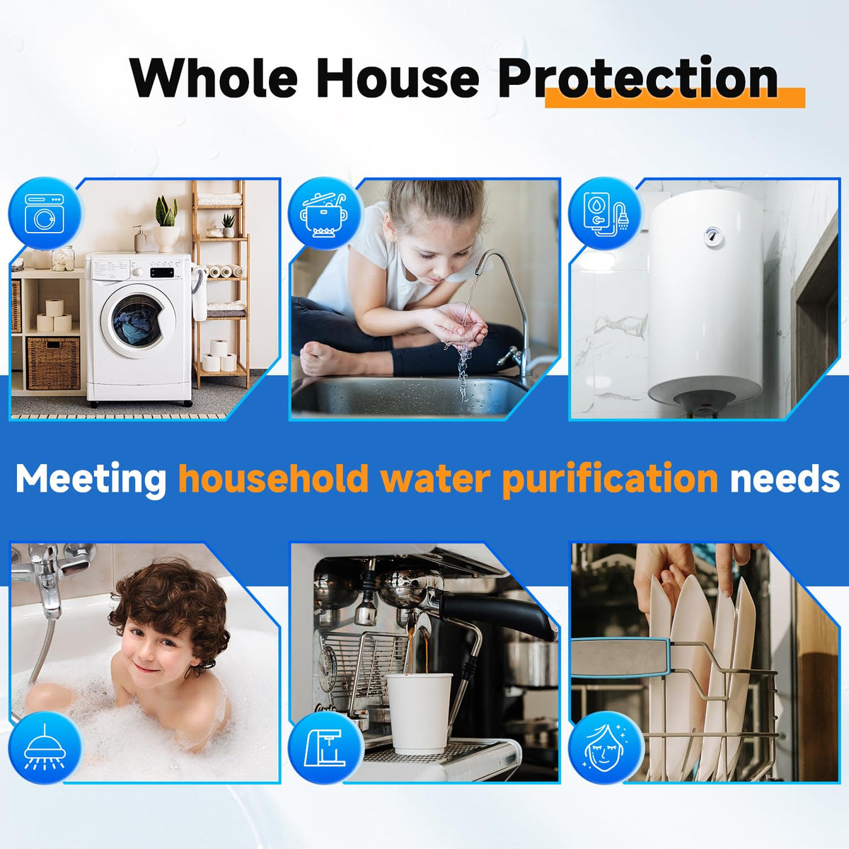 PurePlus housing with visible pressure gauge for monitoring