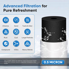 PUREPLUS lead-free materials ensure safe contact with drinking water