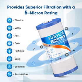 PurePlus multi-layer density diagram highlights three PP layers for thorough filtration.