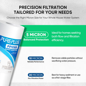 PUREPLUS outer 10-micron layer provides extra protection against fine sediments.