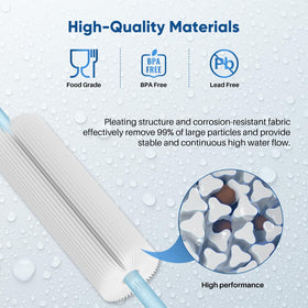 PUREPLUS high-capacity cartridge graphic highlighting ISO quality control processes.