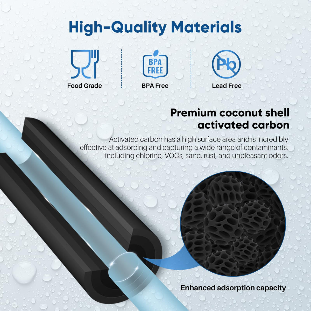 PUREPLUS strict quality control ensures reliable performance across batches.