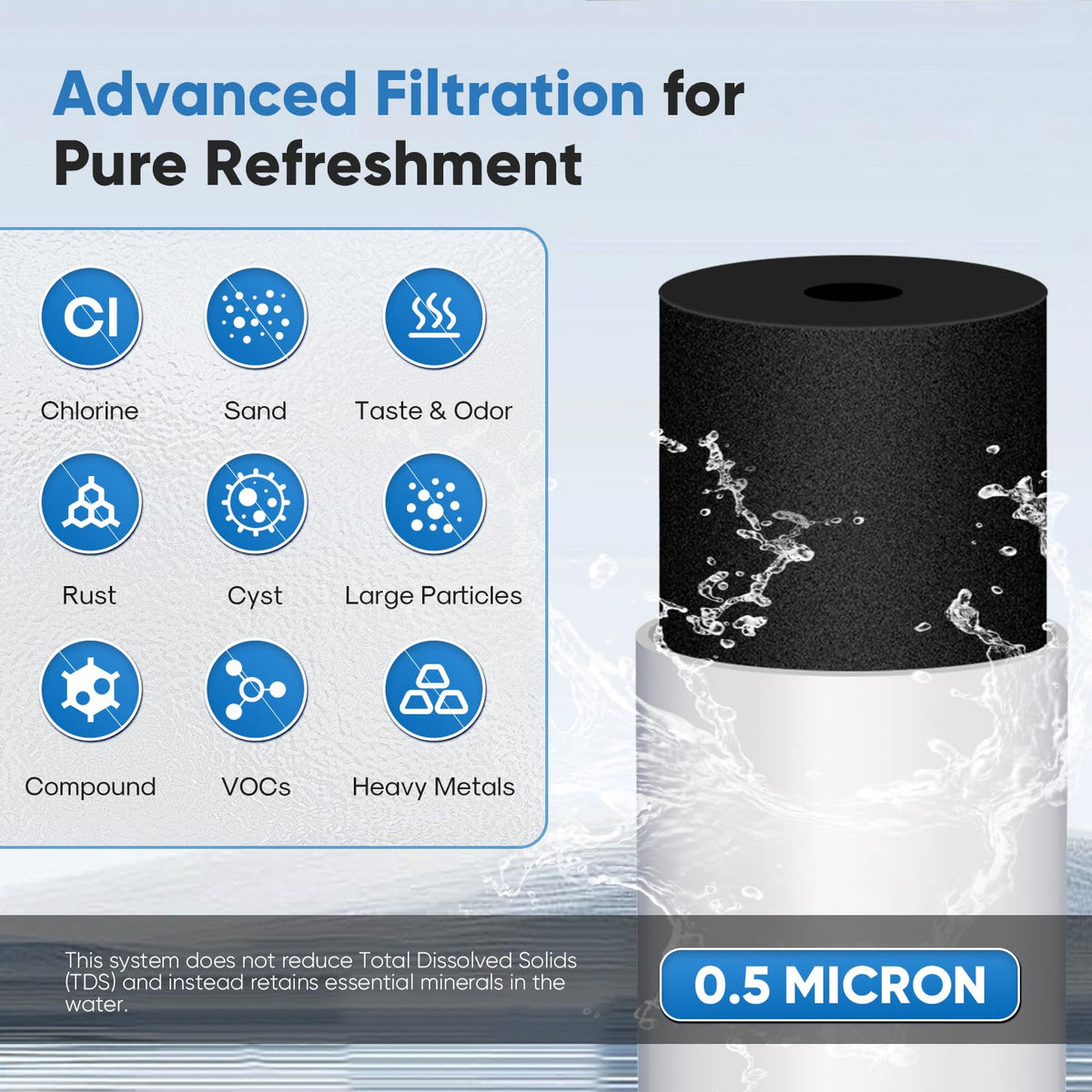 PurePlus reduces chlorine and odor for better drinking water and cooking.