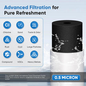 PurePlus reduces chlorine and odor for better drinking water and cooking.