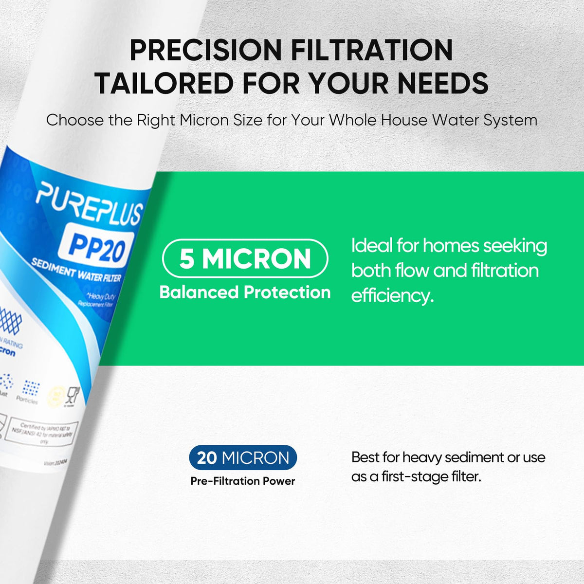 PurePlus three-layer density core traps sediments extending filter life