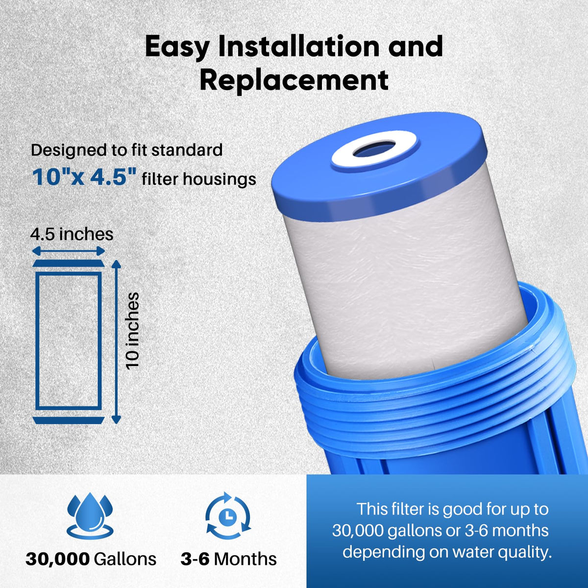 PUREPLUS tight-seal design demonstrating leak-free performance.