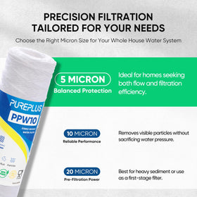 PUREPLUS filter body ready for easy under-sink replacement in homes.