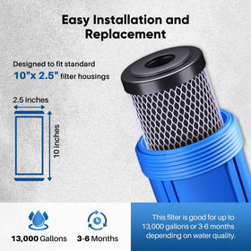 PUREPLUS fits common under-sink filtration setups for easy upgrades.