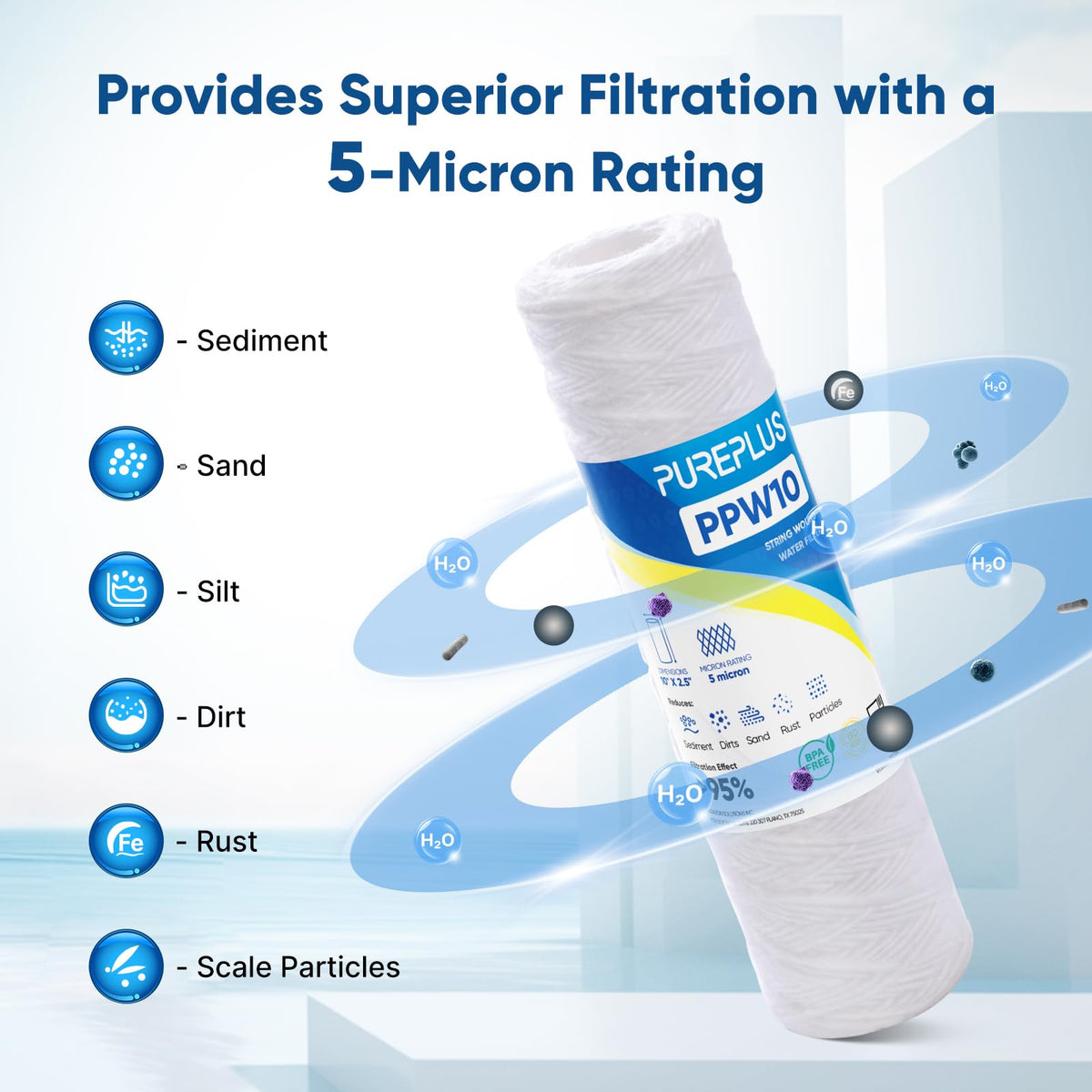 PUREPLUS universal housing compatibility guide for standard 10x2.5in filters.