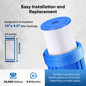 PUREPLUS well-water flow test demonstrates consistent performance under cold supply