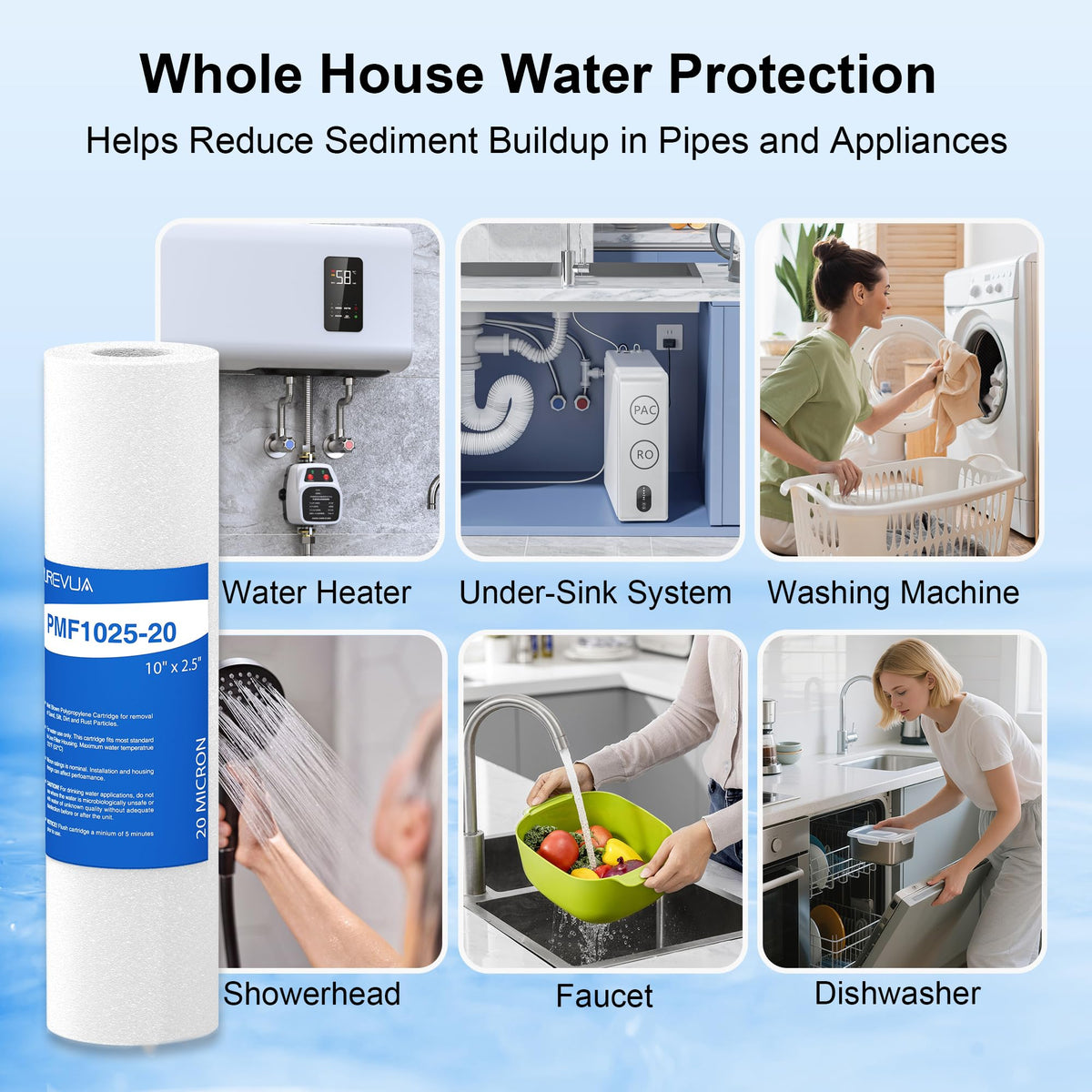 Purevua pack-of-6 cartridges for wholesale home filtration