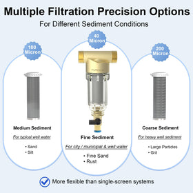 Purevua PSF1 interchangeable mesh offers 40/100/200 micron options for tailored filtration.