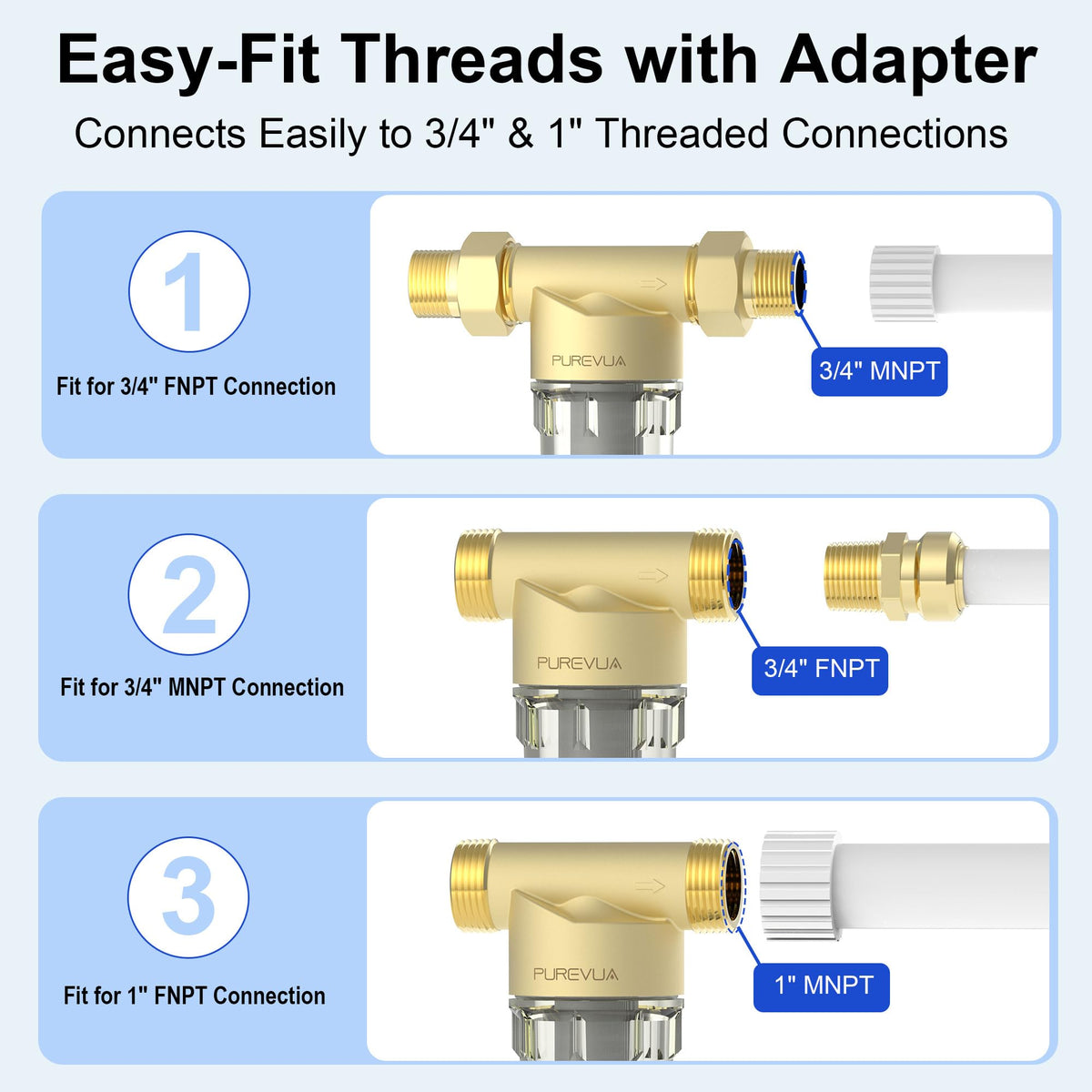 Purevua PSF1 replacement meshes readily available for ongoing maintenance.