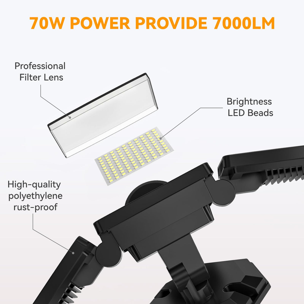 PURICH 270-degree coverage bathes large areas in balanced light.
