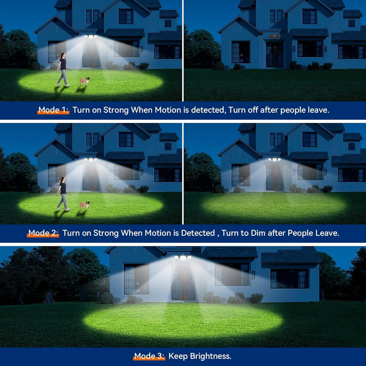 PURICH LED Security Lights 70W output delivers bright energy-saving exterior lighting