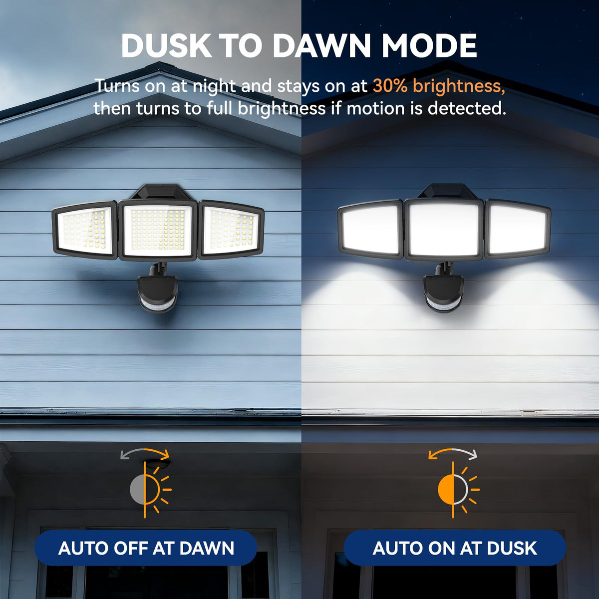 PURICH IP65 waterproof housing withstands rain and dust year-round.