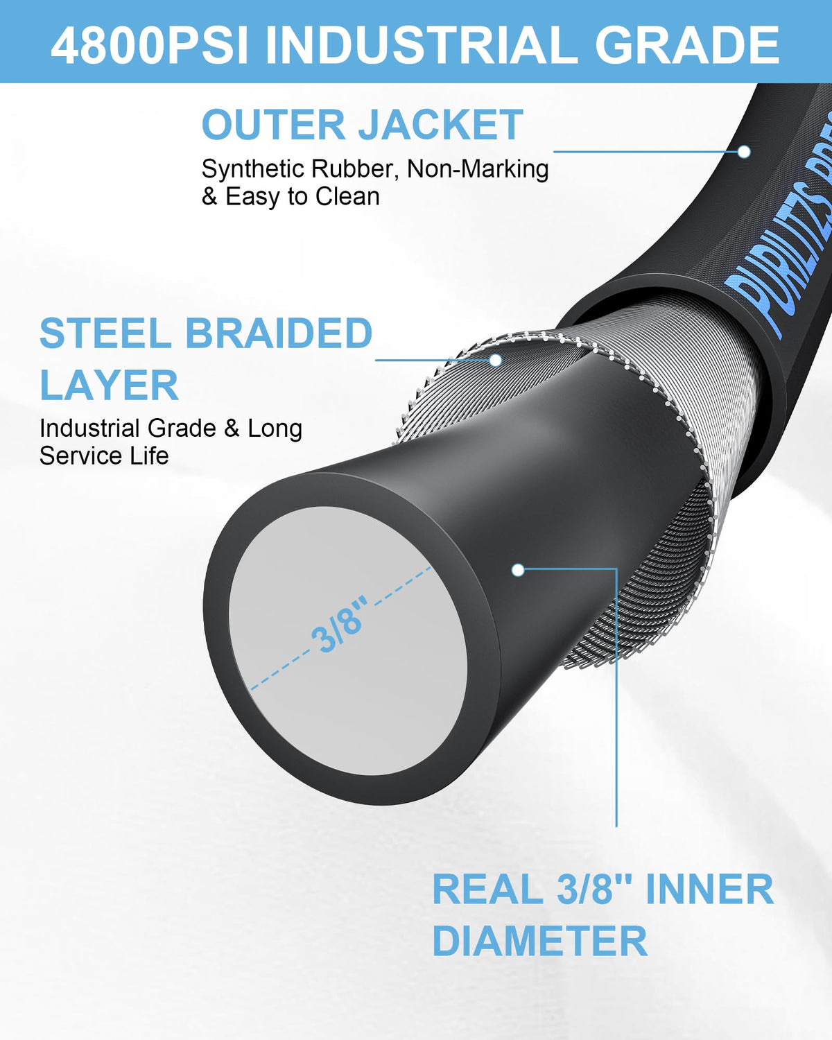 Purilitzs steel-wire braided hose close-up showing rugged construction