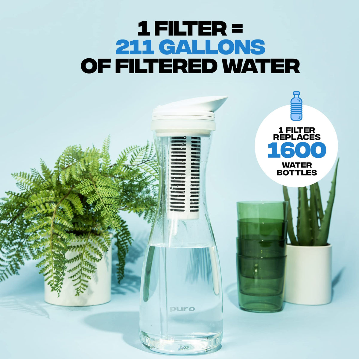ENHANCE YOUR LIVING Puro filter delivers 211 gallons of filtered water, reducing replacement frequency.